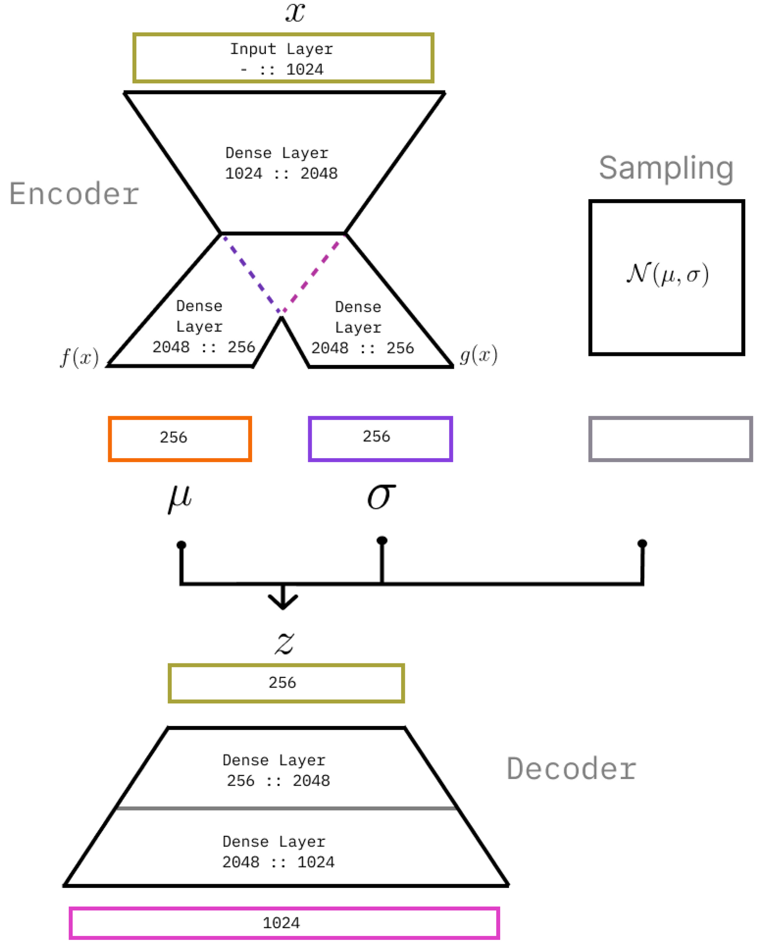 smc-2023-network.png